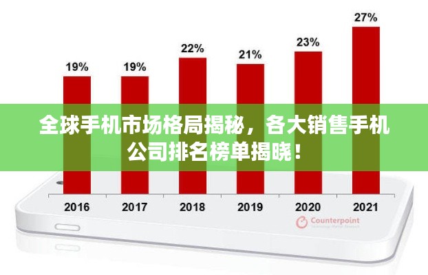 全球手机市场格局揭秘，各大销售手机公司排名榜单揭晓！