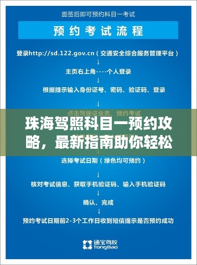 珠海驾照科目一预约攻略，最新指南助你轻松预约考试