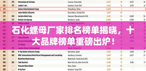 石化螺母厂家排名榜单揭晓，十大品牌榜单重磅出炉！