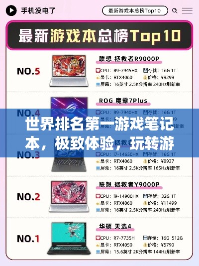 世界排名第一游戏笔记本，极致体验，玩转游戏
