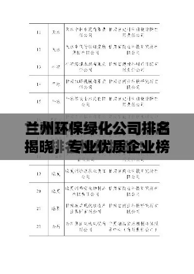 兰州环保绿化公司排名揭晓，专业优质企业榜单出炉！
