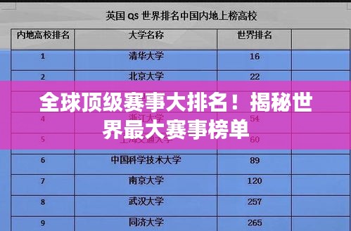全球顶级赛事大排名！揭秘世界最大赛事榜单