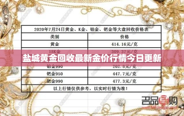 盐城黄金回收最新金价行情今日更新
