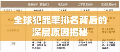 全球犯罪率排名背后的深层原因揭秘
