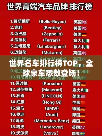 世界名车排行榜TOP，全球豪车悉数登场！