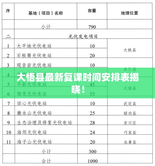 大悟县最新复课时间安排表揭晓！