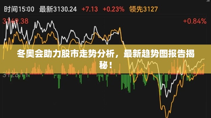 冬奥会助力股市走势分析，最新趋势图报告揭秘！
