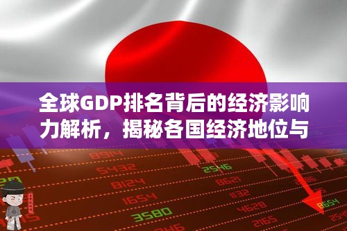 全球GDP排名背后的经济影响力解析，揭秘各国经济地位与影响力