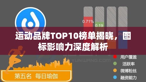 运动品牌TOP10榜单揭晓，图标影响力深度解析