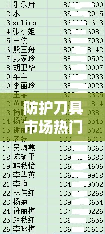 防护刀具市场热门之选TOP10榜单揭晓！