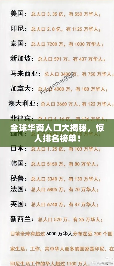 全球华裔人口大揭秘，惊人排名榜单！