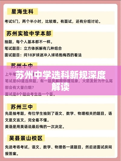 苏州中学选科新规深度解读