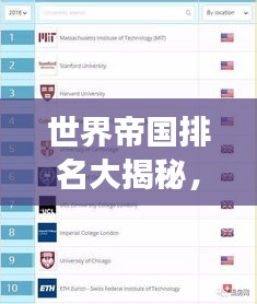 世界帝国排名大揭秘，历史最强帝国的荣耀榜单