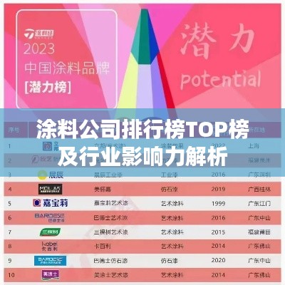 涂料公司排行榜TOP榜及行业影响力解析