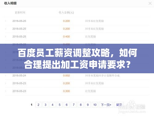 百度员工薪资调整攻略，如何合理提出加工资申请要求？