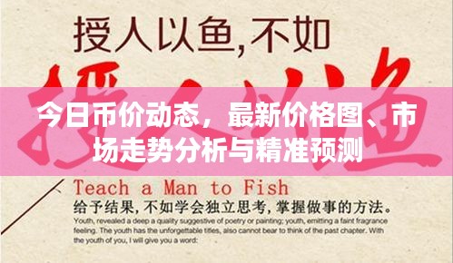 今日币价动态，最新价格图、市场走势分析与精准预测