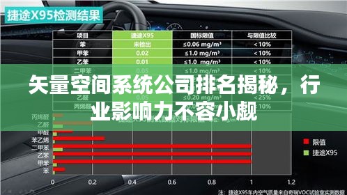 矢量空间系统公司排名揭秘，行业影响力不容小觑