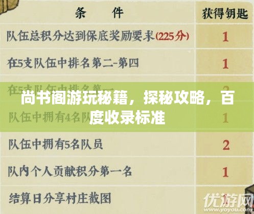 尚书阁游玩秘籍，探秘攻略，百度收录标准