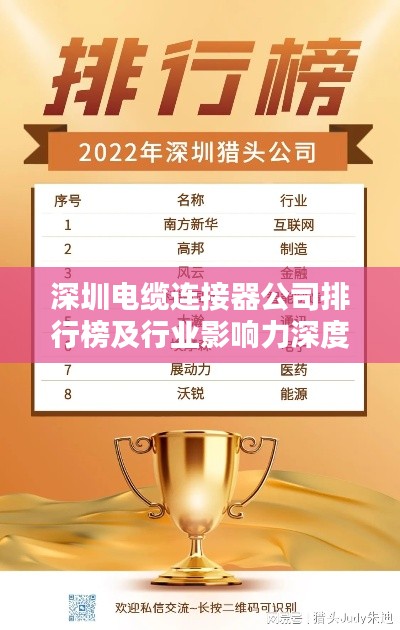 深圳电缆连接器公司排行榜及行业影响力深度解析
