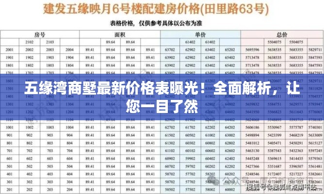 五缘湾商墅最新价格表曝光！全面解析，让您一目了然