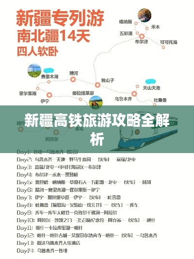 新疆高铁旅游攻略全解析