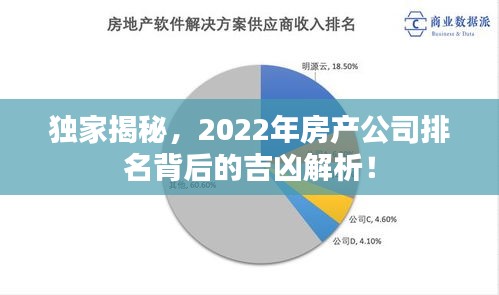 独家揭秘，2022年房产公司排名背后的吉凶解析！