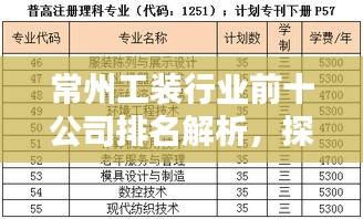 常州工装行业前十公司排名解析，探秘行业佼佼者