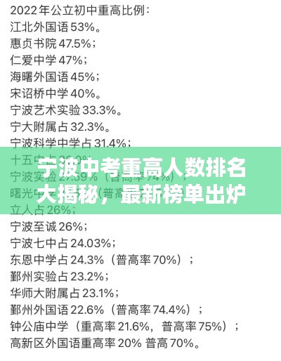 宁波中考重高人数排名大揭秘，最新榜单出炉！