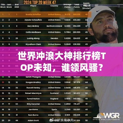 世界冲浪大神排行榜TOP未知，谁领风骚？