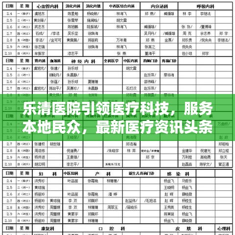 乐清医院引领医疗科技，服务本地民众，最新医疗资讯头条