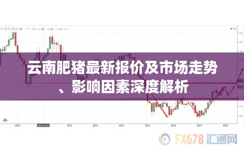 云南肥猪最新报价及市场走势、影响因素深度解析
