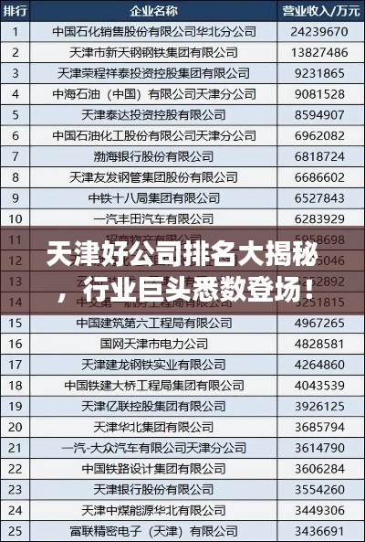 天津好公司排名大揭秘，行业巨头悉数登场！