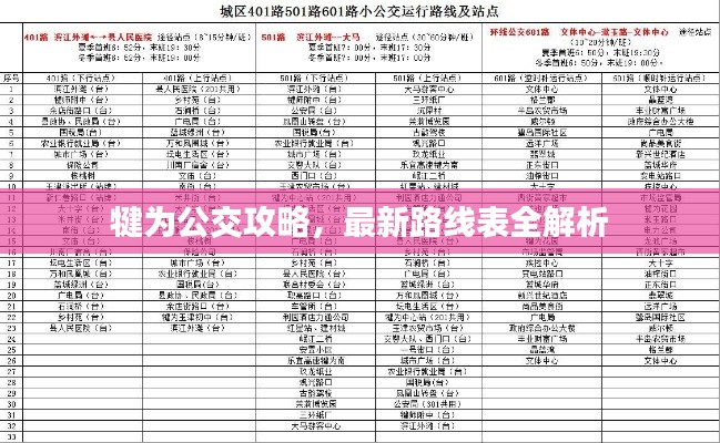 犍为公交攻略，最新路线表全解析