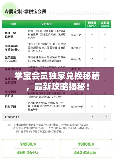 学宝会员独家兑换秘籍，最新攻略揭秘！