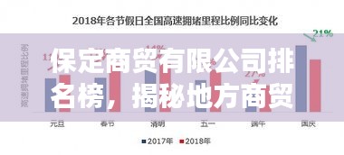 保定商贸有限公司排名榜，揭秘地方商贸发展繁荣的脉络