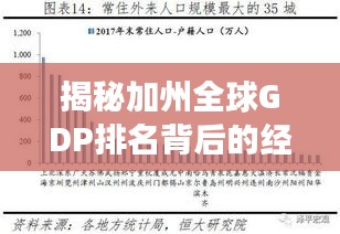 揭秘加州全球GDP排名背后的经济实力与未来发展潜力