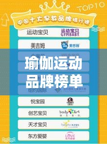 瑜伽运动品牌榜单揭晓，TOP10品牌大比拼！