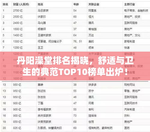 丹阳澡堂排名揭晓，舒适与卫生的典范TOP10榜单出炉！