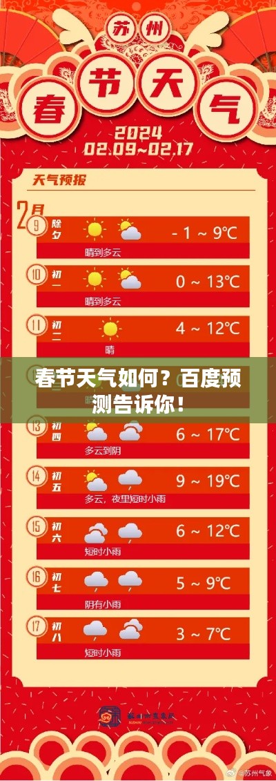 春节天气如何？百度预测告诉你！