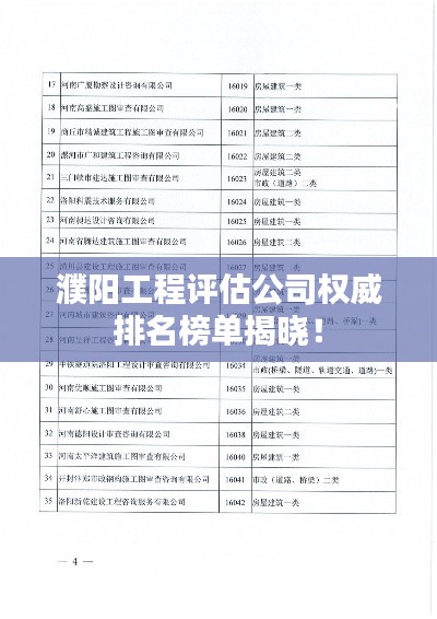 濮阳工程评估公司权威排名榜单揭晓！