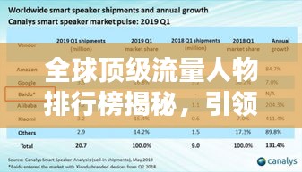全球顶级流量人物排行榜揭秘，引领潮流的巨星榜单！