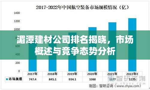 湄潭建材公司排名揭晓，市场概述与竞争态势分析