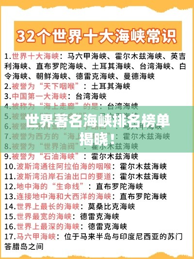 世界著名海峡排名榜单揭晓！