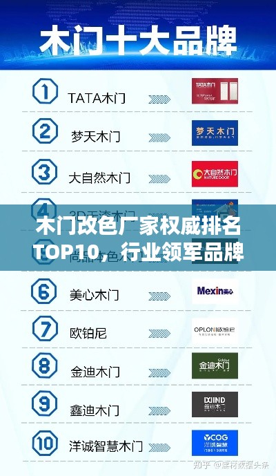 木门改色厂家权威排名TOP10，行业领军品牌一览！