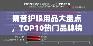 隔音护眼用品大盘点，TOP10热门品牌榜单