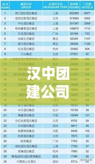 汉中团建公司权威排行榜揭晓！