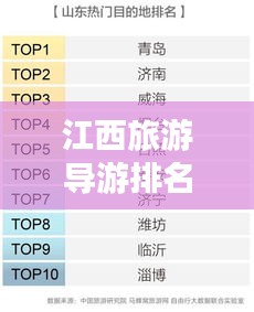 江西旅游导游排名TOP10，热门导游榜单揭晓