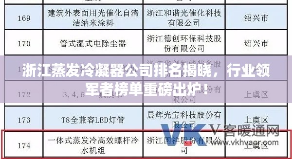 浙江蒸发冷凝器公司排名揭晓，行业领军者榜单重磅出炉！