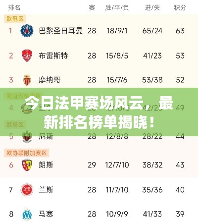 今日法甲赛场风云，最新排名榜单揭晓！