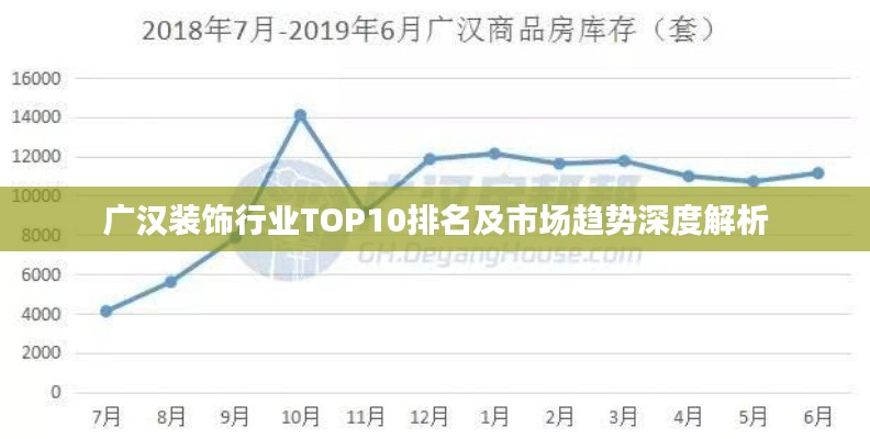 广汉装饰行业TOP10排名及市场趋势深度解析
